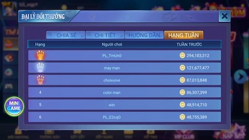 Trở thành đại lý bạn sẽ nhận được nhiều hơn đặc quyền khi chơi cược 