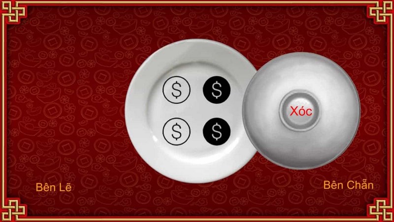 Cách chơi xóc đĩa trực tuyến bất bại từ cao thủ làng cược