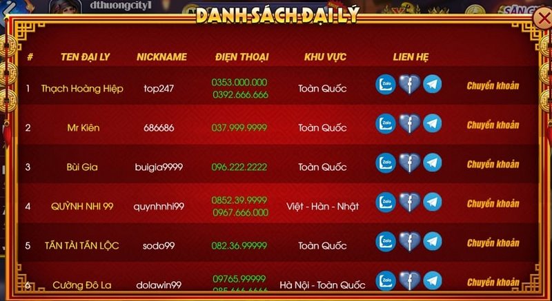 Đại lý của cổng game Sieuno sẽ nhận được nhiều ưu đãi hấp dẫn