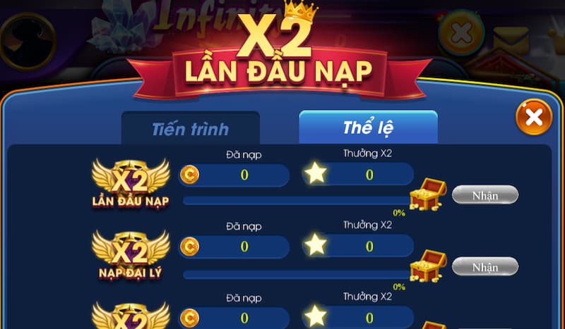 Tổng hợp khuyến mãi hot hàng tháng 