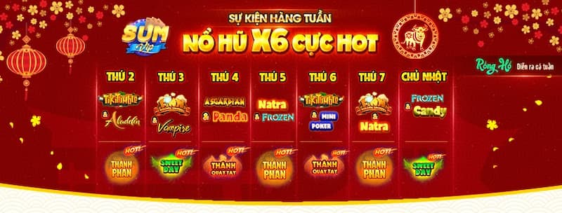 Tổng hợp các ưu đãi thành viên cổng game dễ dàng nhận được 